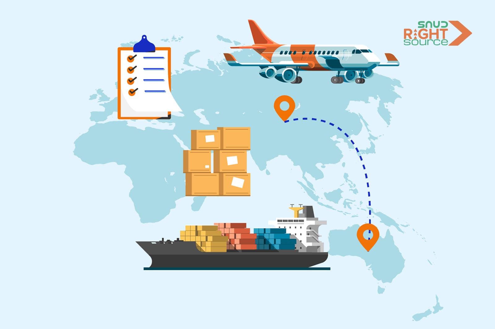Import Services