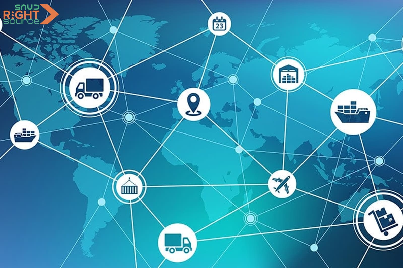 Supply Chain Management